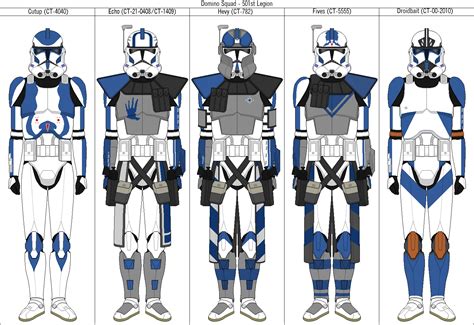 domino squad as arc troopers